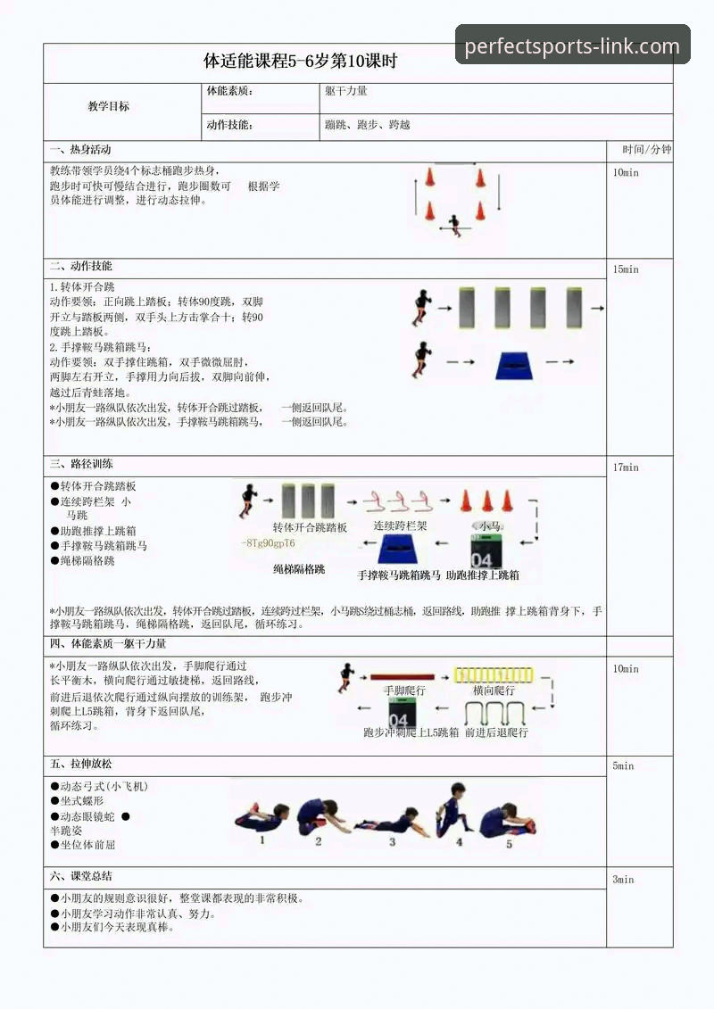 5步搞定完美体育注册流程：从零到高手的高效指南