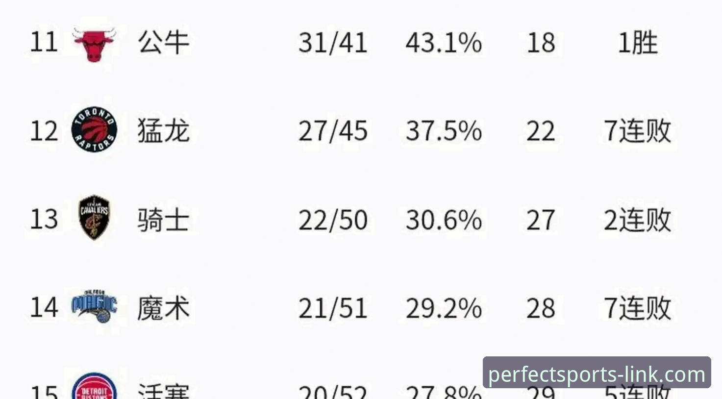 NBA季后赛尼克斯狂胜老鹰晋级，完美体育平台观赛全记录详解