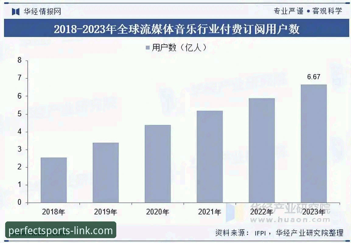 2026完美体育安卓版 2026完美体育安卓版功能详解与行业趋势分析